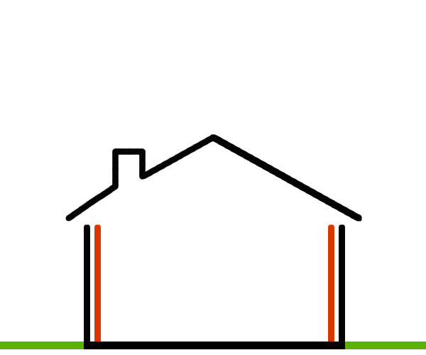 zonnepanelen onderhoud