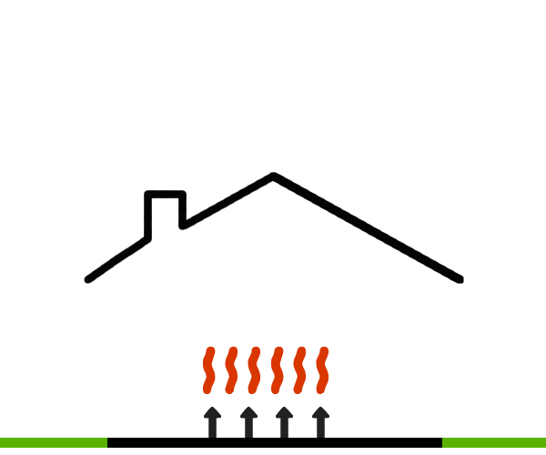 Zonnepanelen met optimizers